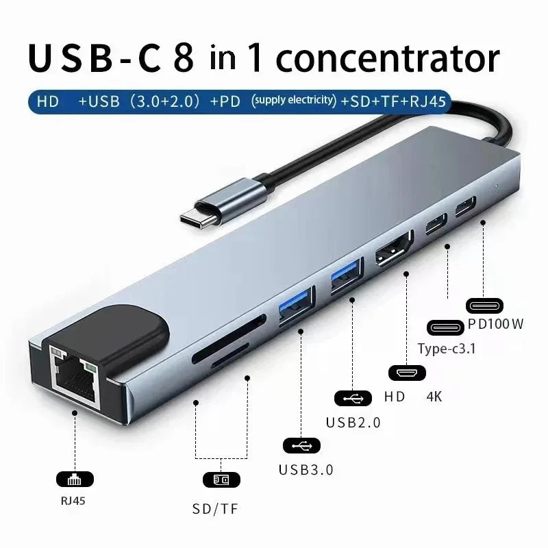Hub USB-C 8 em 1 Ultra Dock Station – Expansor Pro 4K HDMI, Rede RJ45 de Alta Velocidade