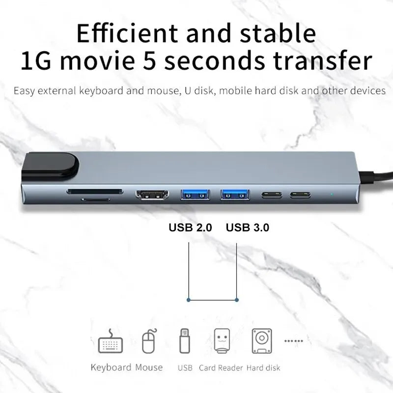 Hub USB-C 8 em 1 Ultra Dock Station – Expansor Pro 4K HDMI, Rede RJ45 de Alta Velocidade
