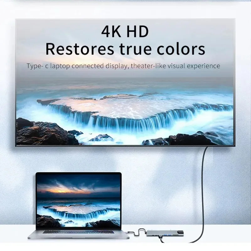 Hub USB-C 8 em 1 Ultra Dock Station – Expansor Pro 4K HDMI, Rede RJ45 de Alta Velocidade