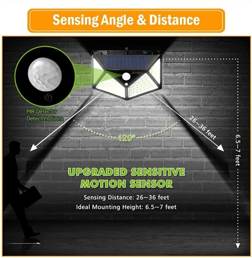 Refletor Solar de Parede com Sensor de Movimento – Prova D'Água sem FiosOutdoor Waterproof PIR Spotlight for Yard Garden Path Fence Decoration