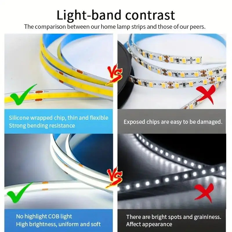 Fita de LED Smart COB - Efeito Neon Contínuo com Dimmer Inteligente