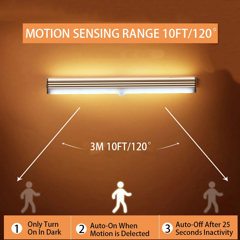 Luz Inteligente NeoSmart-Barra LED Recarregável com Sensor de Movimento.