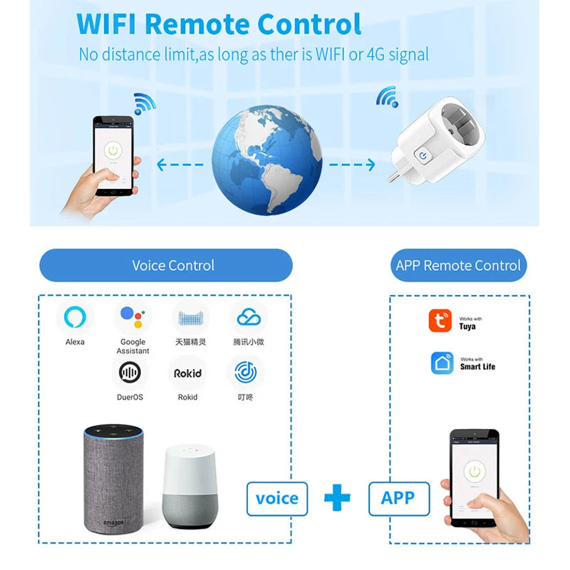 Tomada Inteligente Wi-Fi Smart Plug 16A – Compatível com Alexa e Google Home